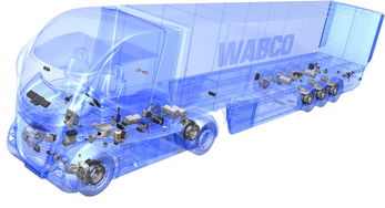 威伯科攜手合作伙伴推出自動(dòng)駕駛平臺(tái)