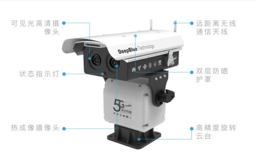 病毒檢測 體溫監測,科技力量正在讓疫情防控走向專業化